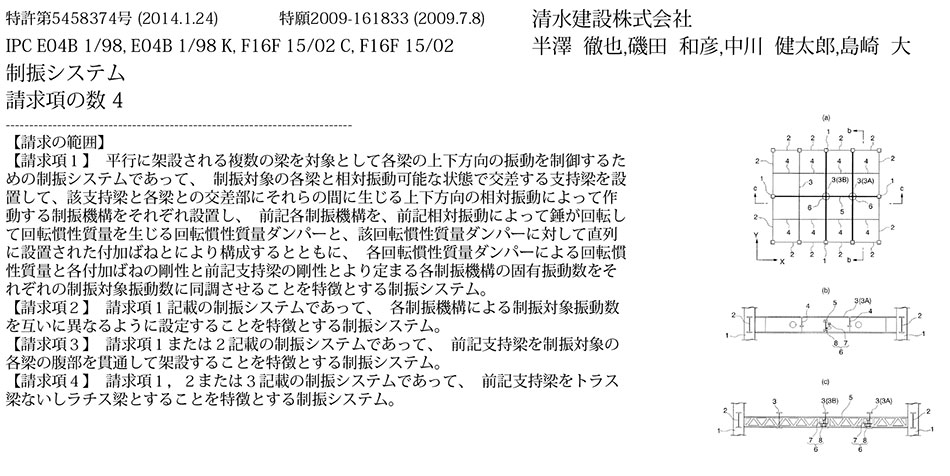 スポーツベット ボーナス37.複数の平行梁の振動を制振可能な回転慣性質量ダンパーを用いた制振システム