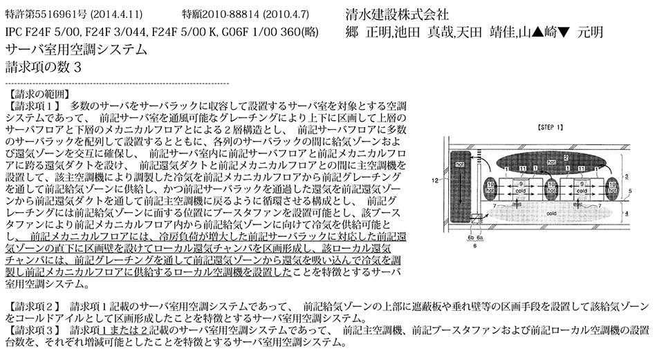 スポーツベット ボーナス44.サーバを効率的に冷却できるサーバ室用空調システム