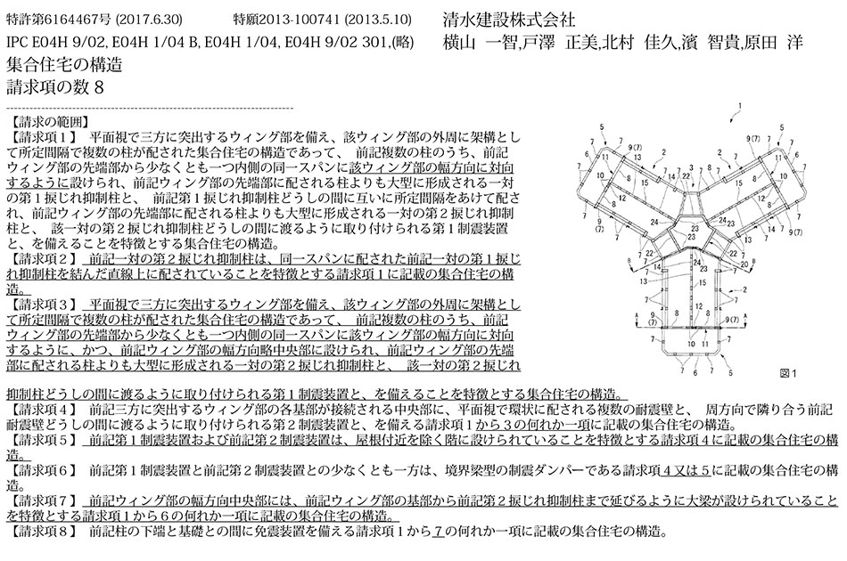 スポーツベット ボーナス75.眺望を確保して商品性を向上できる超高層集合住宅