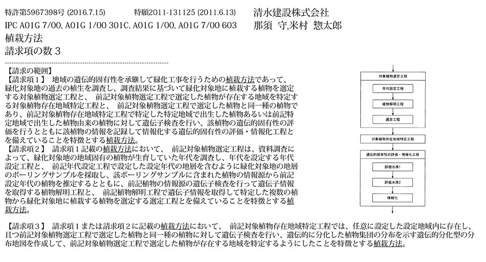 B-7_地域の遺伝的固有性を承継して緑化工事を行うための植栽方法