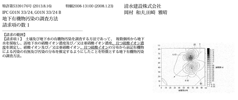 B-15_土壌及び地下水に対し有機物による汚染の有無及び汚染の分布を調査するための調査方法