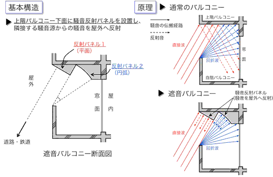 スポーツベット twitterの概要