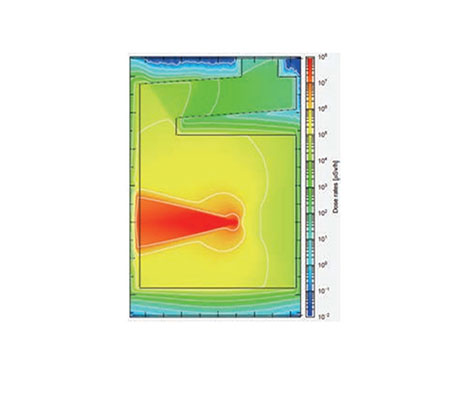 スポーツベット 日本向け線治療室のX線線量分布（左図室内をモンテカルロ計算によりシミュレーション）