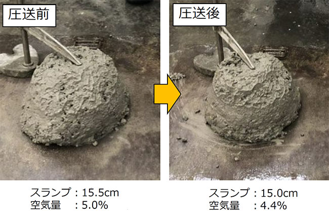 BCセメントを使用し粒状のスポーツ ベット 入金 不要炭を60kg/m3混和した配合の圧送前後のフレッシュ性状