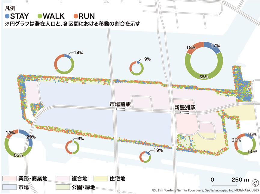 図2. スポーツベット ボクシング 日本生態系ネットワークの向上効果分析（計画案）