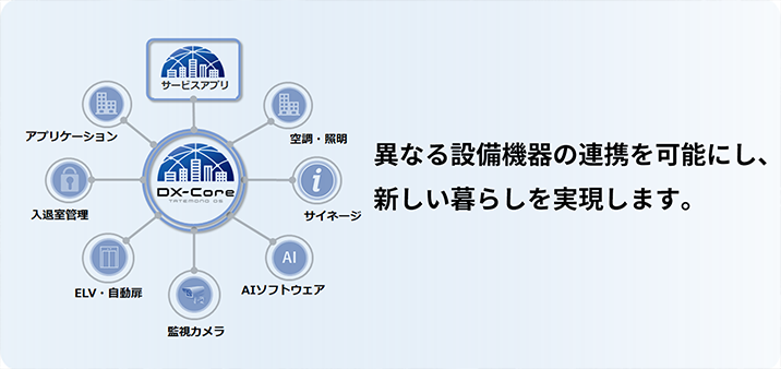 スポーツベット 税金のイメージ図