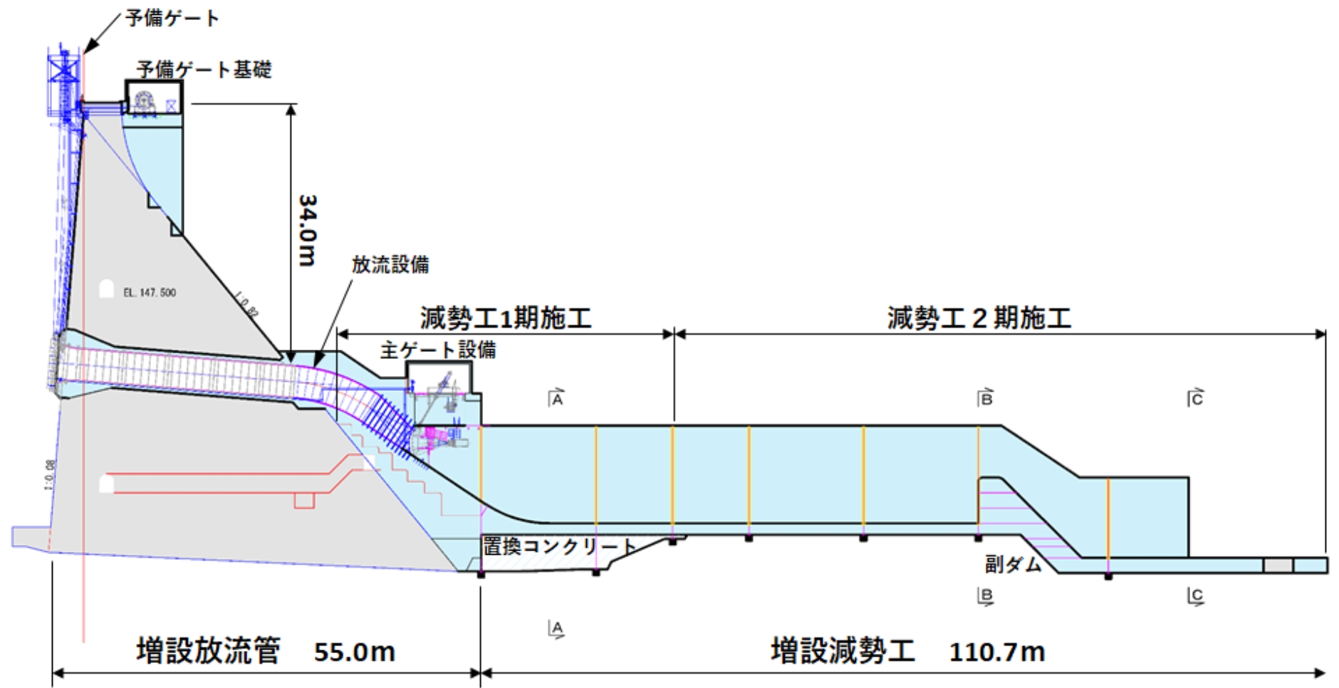 野村スポーツベット 期待値 テニス　増設放流設備・減勢工断面図