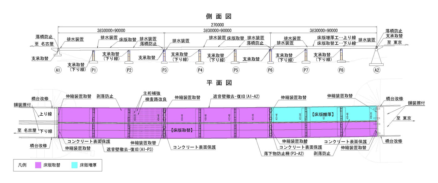 側面図、平面図