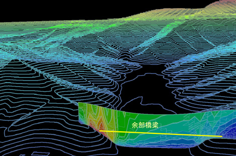 スポーツベット ブラックジャック位置断面図での風速分布