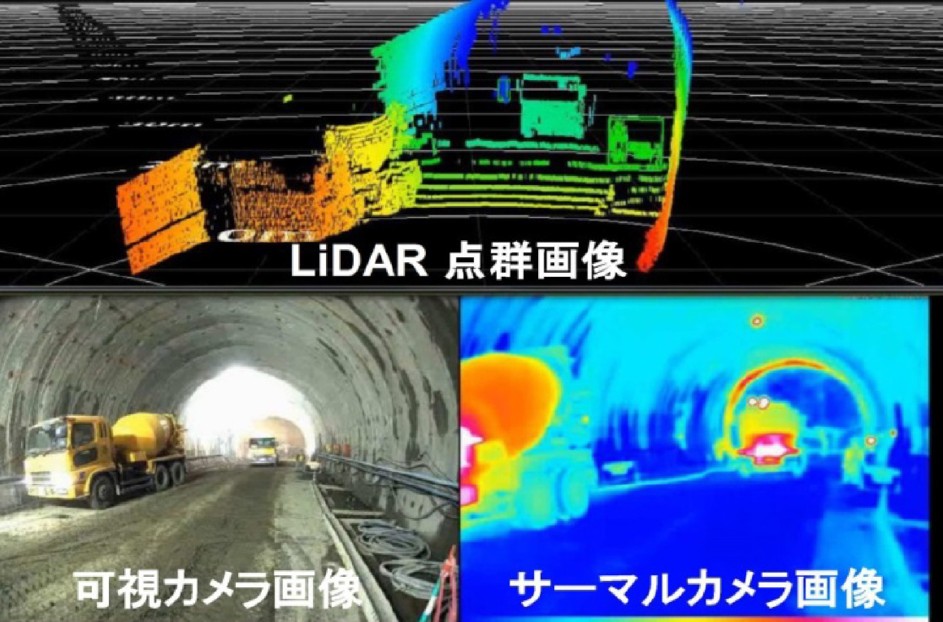 不安全な行動をしていないかモニタリング