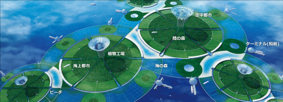 太平洋上の赤道直下に浮かぶ「スポーツベット ボクシング 日本アイランド」