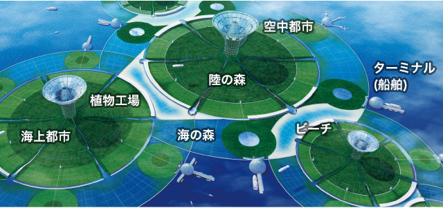 太平洋上の赤道直下に浮かぶ「スポーツベット ボクシング 日本アイランド」