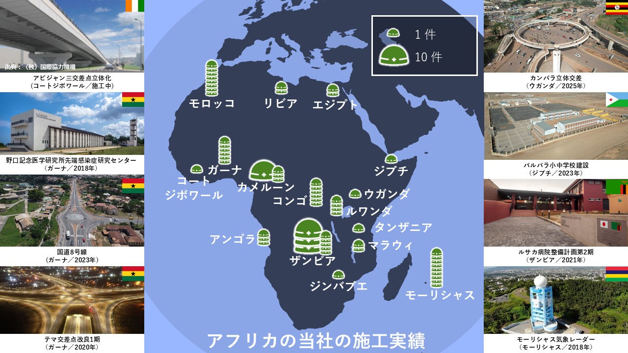 スポーツ ベット newの当社の施工実績