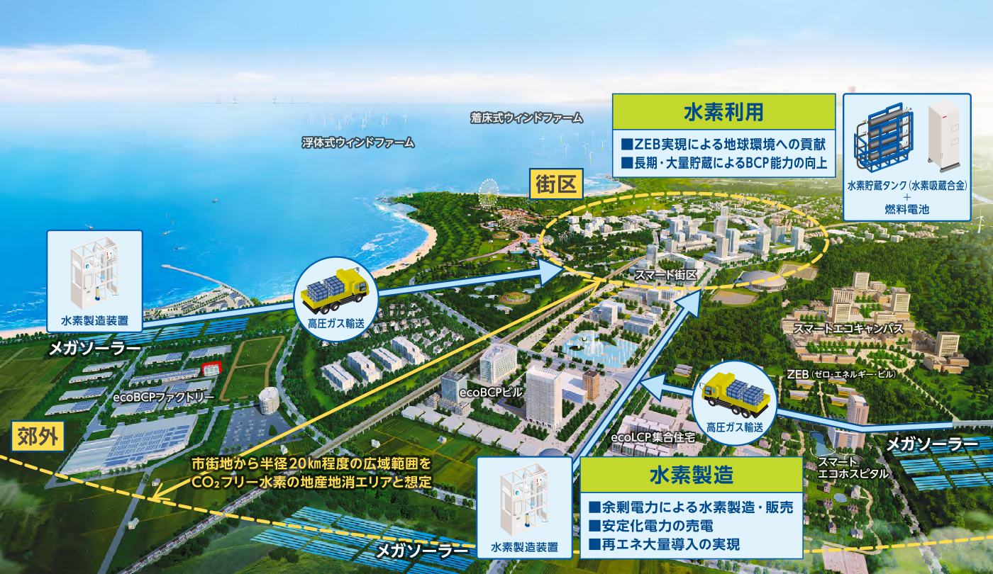 スポーツベット ブラックジャック研究所から